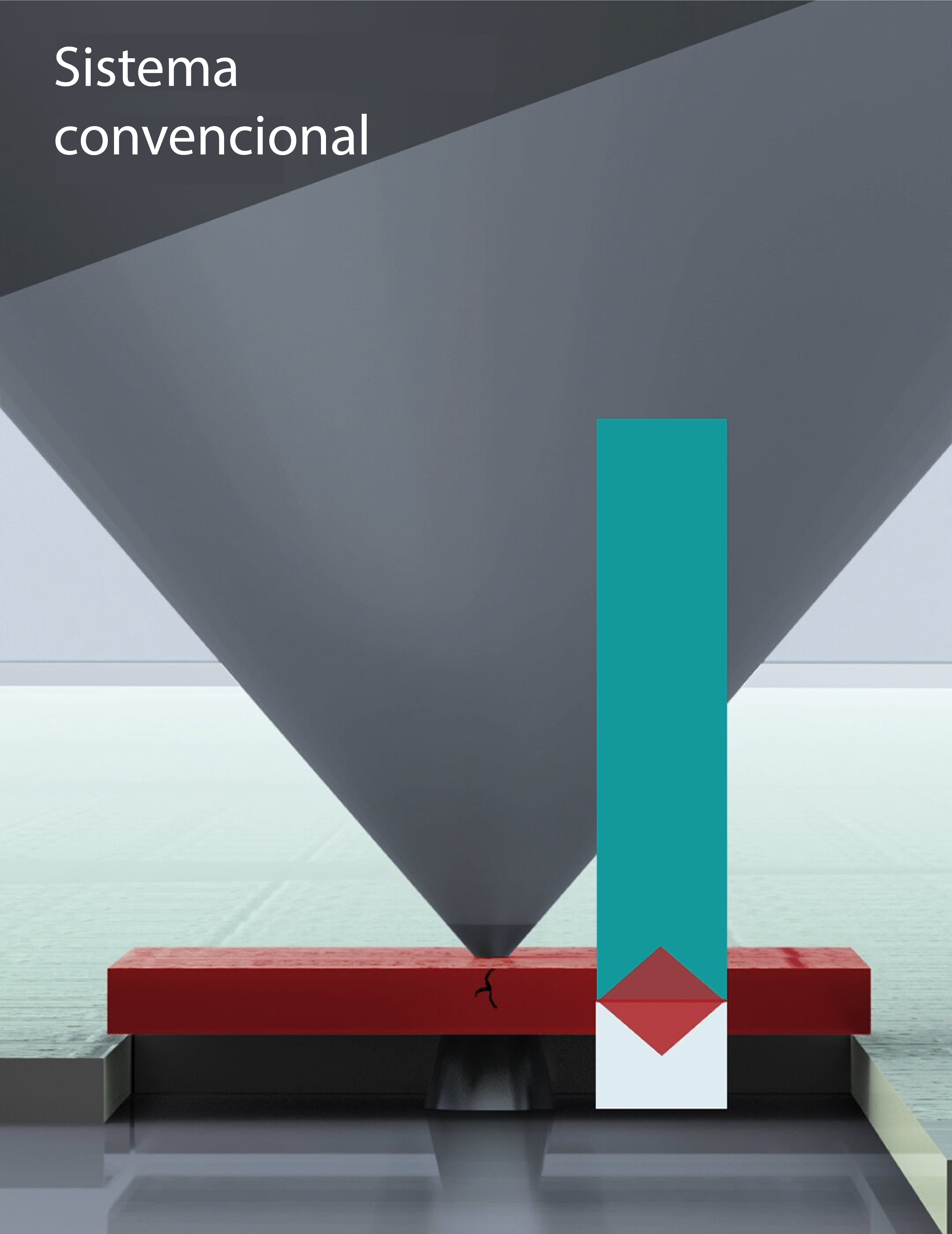 Cargas por impacto provocadas por atascos debido a la falta de capacidad de ajuste durante el levantamiento con el pin expulsor 